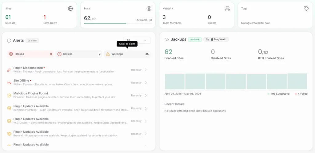 How I Manage 100+ Client Sites Without Losing My Mind